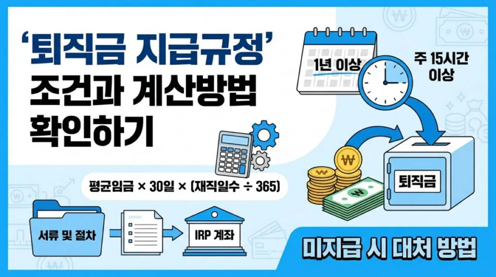 퇴직금 지급규정 지급기한 계산방법