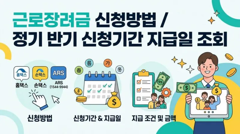 근로장려금 신청방법과 신청기간 총정리 (정기·반기·자동신청, 전화 신청까지)