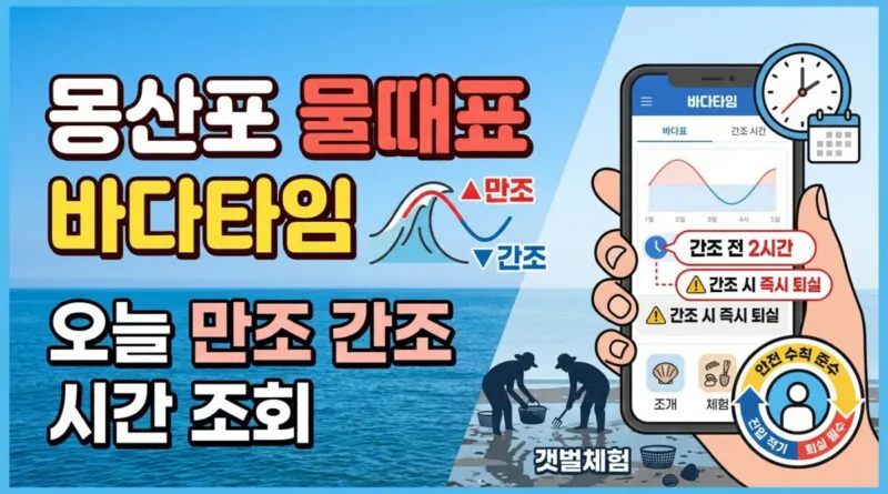 몽산포 물때표 오늘 물때 시간표 확인하기