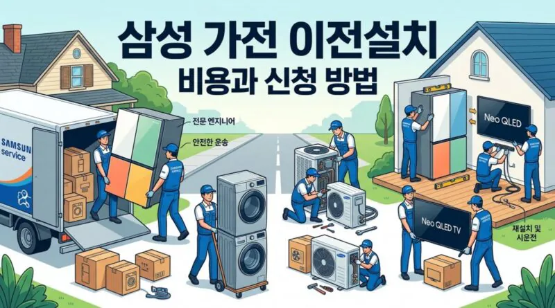 삼성 가전 이전설치 비용과 신청 방법 (에어컨·전자제품·케어플러스 이전설치 총정리)