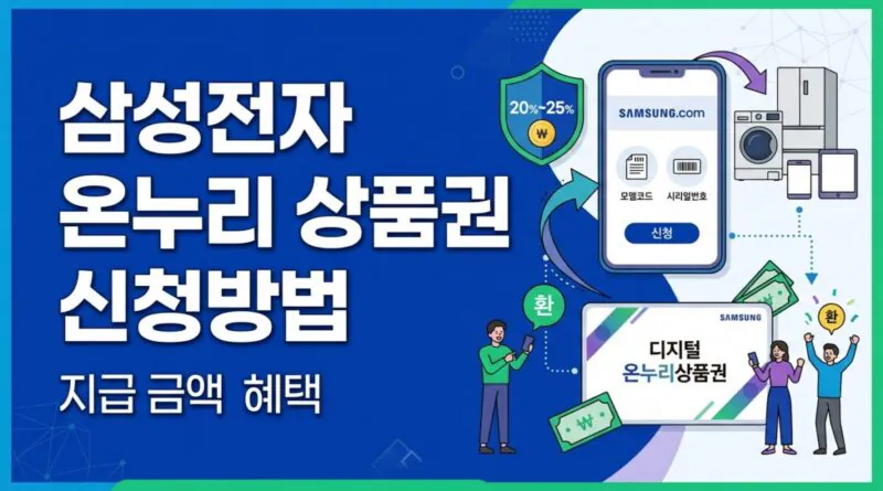 삼성전자 온누리 상품권 신청방법과 지급 금액 혜택