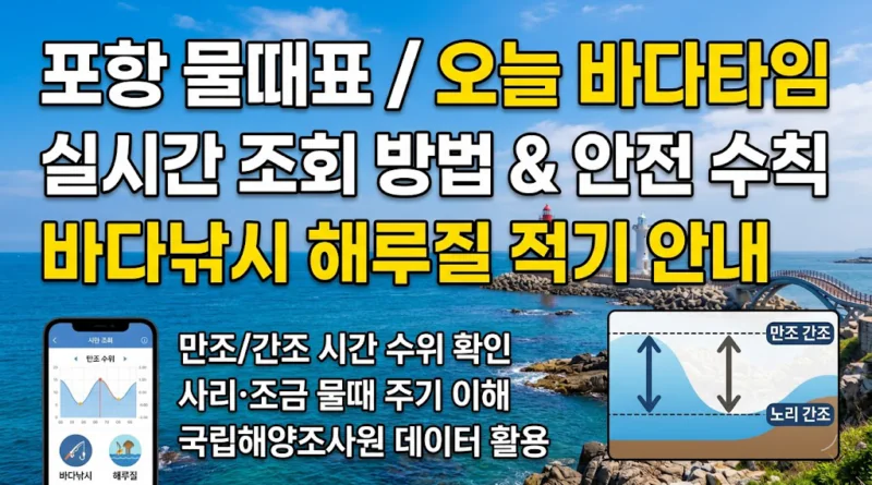 포항 물때표 오늘 물때 시간표 확인하기