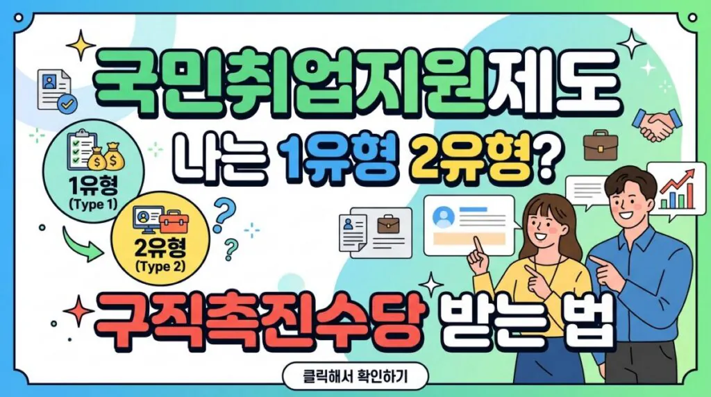 국민취업지원제도, 나는 1유형 2유형 구직촉진수당 받는 법