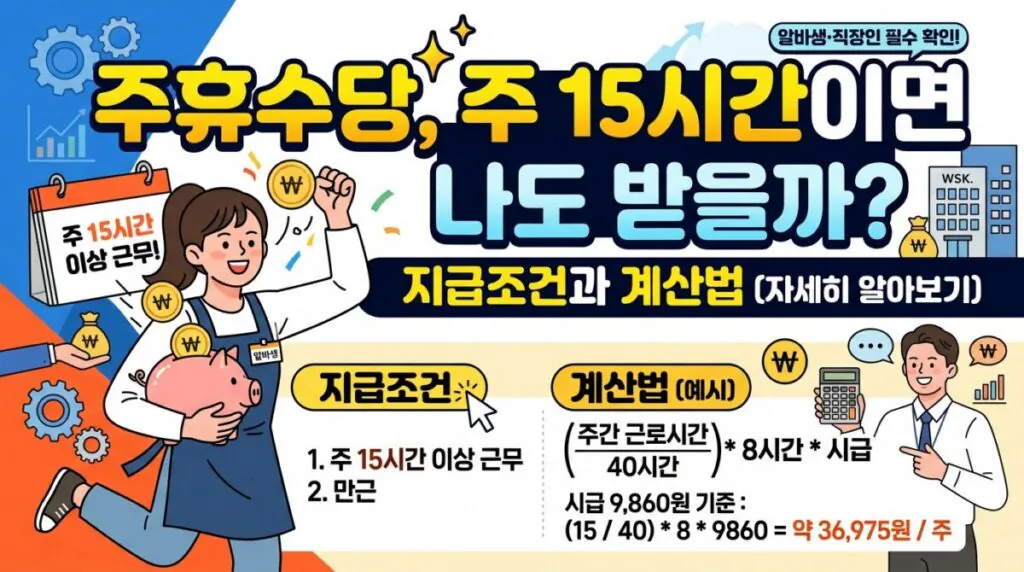 주휴수당, 주 15시간이면 나도 받을까 지급조건과 계산법