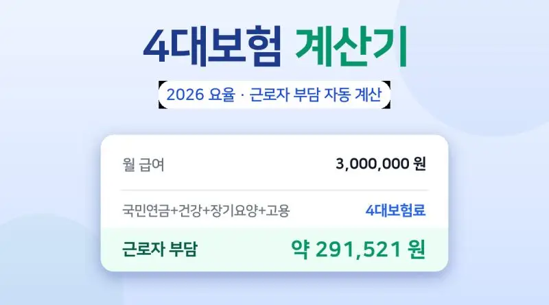 4대보험 계산기 – 2026 요율로 국민연금·건강보험 근로자 부담 자동 계산