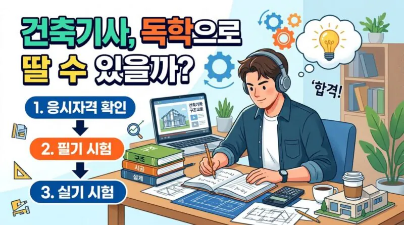 건축기사, 독학으로 딸 수 있을까 응시자격과 필기·실기 순서