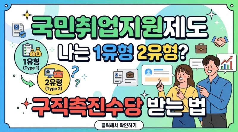 국민취업지원제도, 나는 1유형 2유형 구직촉진수당 받는 법