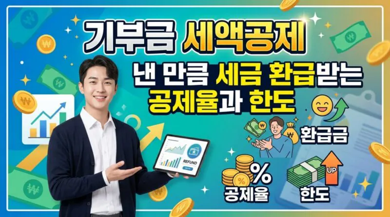 기부금 세액공제, 낸 만큼 세금 환급받는 공제율과 한도