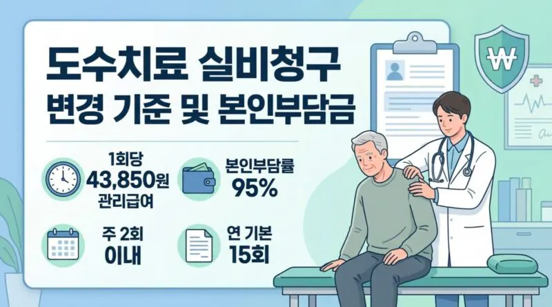 도수치료 실비청구 7월 변경 기준과 본인부담금 금액 안내