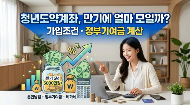 청년도약계좌, 만기에 얼마 모일까 가입조건과 정부기여금 계산