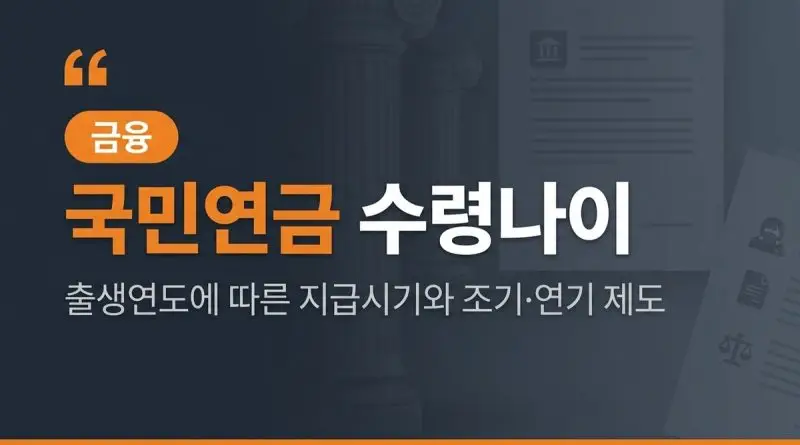 국민연금 수령나이 (출생연도별 지급개시연령·조기수령 30% 감액·연기 36% 증액)