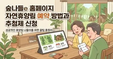 숲나들e 홈페이지 자연휴양림 예약 방법과 추첨제 신청